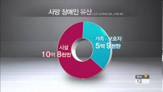 '장애인 유산 10억여 원' 복지시설이 꿀꺽?