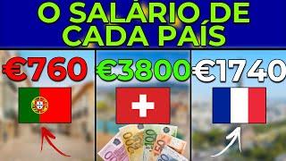 O SALÁRIO MÍNIMO de CADA PAÍS DA EUROPA (Impressionante)