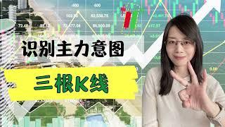 三根K线 识别主力意图  #homily #技术分析 #stockmarket