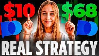 REAL TRADING STRATEGY  BINARY OPTIONS US TRADERS | BINARY TRADING STRATEGY LINA BINARY