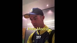 Hala Madrid - Cristiano Ronaldo #shorts #ronaldo #halamadrid #fyp #football