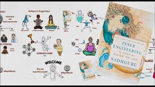 Rapid Animated Book Summary: Inner Engineering by Sadhguru