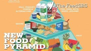 The food pyramid changes