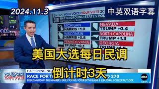 倒计时3天 7000万人已经投票 民调数据每天看 | 2024.11.3 | 美剧级别字幕