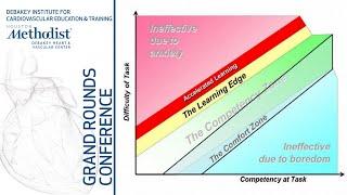 Training and Education in Cardiology (Kathryn Berlacher, MD) May 2, 2019