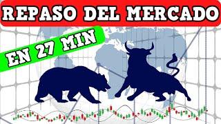  RESUMEN DE BOLSA | El SP500 ROMPE su RACHA ALCISTA...