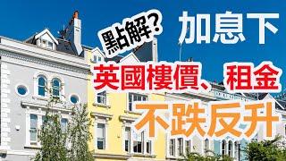 【英國樓價分析#1】點解加息下  英國樓價及租金不跌反升？ 分析英國土地註冊處、Rightmove、Zoopla、Homelet的樓價指數及租務報告