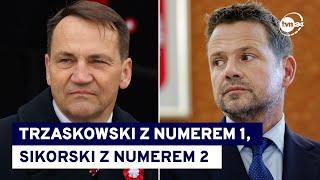 Sikorski czy Trzaskowski? Jest termin prawyborów w Koalicji Obywatelskiej @TVN24