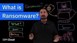 What is Ransomware?