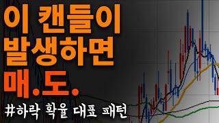 정말 안좋은 주식캔들차트. 매도로 대응합니다 - 석별형패턴