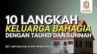 10 Langkah Keluarga Bahagia dengan Tauhid dan Sunnah