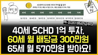 SCHD 1억원 투자, 20년 후 배당금만 월300만원! ​배당성장률에 집중하세요ㅣ책- 최강의 배당연금 투자​