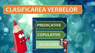 CLASIFICAREA VERBELOR - predicative, copulative, auxiliare