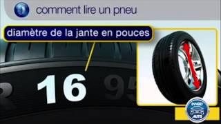 comment lire un pneu; INNOV AUTO