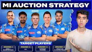 MI Target Players 2025 Auction | Mumbai Indians (MI) Auction Strategy For IPL 2025 | MI Squad 2025