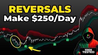 EASIEST LuxAlgo REVERSAL Trading Strategy To Make $250/Day