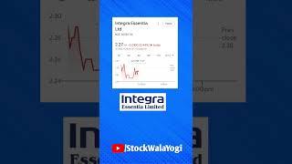 Penny Stocks To Buy Now #pennystockstobuynow #bestpennystock #stockstobuynow