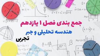 جمع بندی فصل اول ریاضی یازدهم تجربی || هندسه تحلیلی و جبر