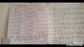 Ardy coching center Hiraundi 2019-20