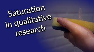 Saturation in Qualitative Research