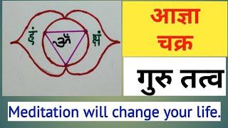 Ajna Chakra meaning and explanation ॐ