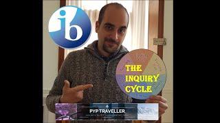 15. What is the Inquiry Cycle & How does it work