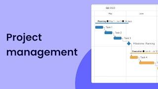 Project management, a quick tutorial | monday.com tutorials