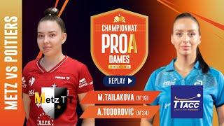 Mariia Tailakova - Andrea Todorovic | Metz TT - Poitiers TTACC | PRO A