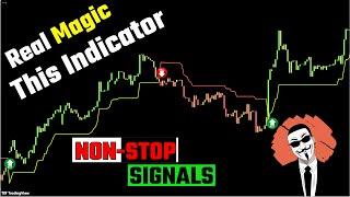 70% of Traders STRUGGLE to Find Reliable Indicators - You Won't