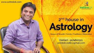 2nd House in Vedic Astrology | House of Wealth, family, Traditions, Education