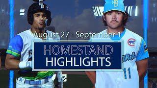 Homestand Highlights: August 27 - September 1, 2024