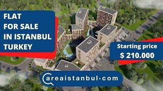 Eyup Property for sale, Real Estate Invest in Turkey