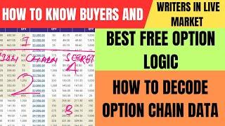 How To Decode Live Option Chain Data | Option Chain Secret for live market moments |