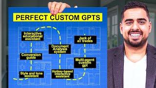 How to Design the Perfect Custom GPT