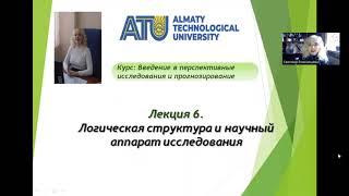 Лекция 6  Логическая структура и аппарат научного исследования