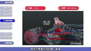 7分钟带你拿下医学生CPR实操考核——心肺复苏