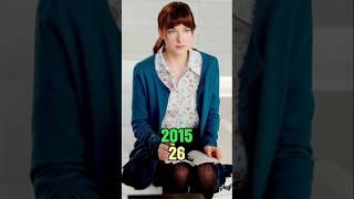 Fifty Shades of Grey  (2015) Cast Then And Now. #shorts #fiftyshades #castthenandnow