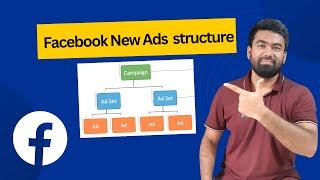 successful Facebook ads Campaign Structure (Ads, Ad Sets & Ad Creatives)