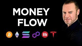 Crypto Money Flow