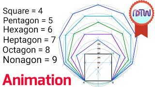 How to draw all polygons, draw all polygons easily