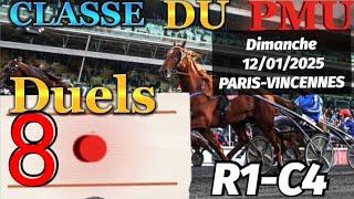 Pronostic PMU : Bases solides du quinté du dimanche 12/01/2025 R1-C4 Prix de Belgique