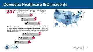 Securing the Health Sector: Protecting healthcare facilities from IEDs