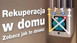 Jak działa wentylacja mechaniczna z rekuperatorem Vent-Axia Kinetic Advance