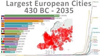 Largest European Cities - Timelapse (430 BC - 2035)