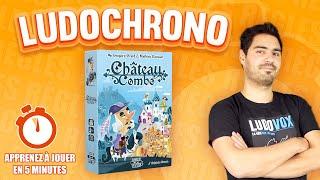 Ludochrono - Château Combo