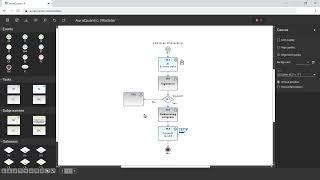 AuraQuantic Modeler | Free and independent