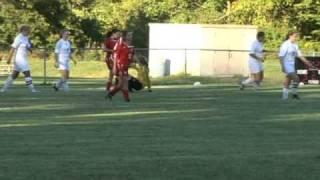 Red Hook vs Wallkill