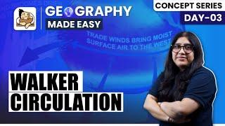 Walker Circulation Explained | UPSC Geography Concepts Guide  | Crack UPSC CSE 2024