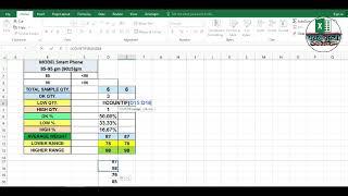 how to use the countif function in excel|| countif formula