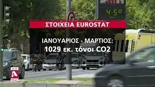 Εκπομπές αερίων: Στην...πρώτη πεντάδα η Κύπρος